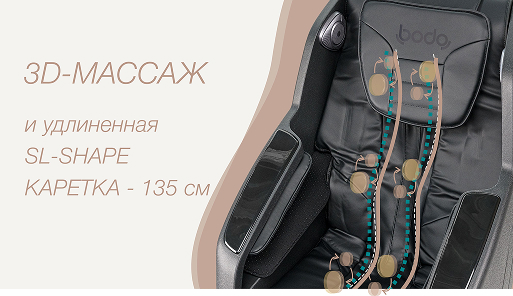 3D-массаж + Удлиненная SL-Shape каретка 135 см